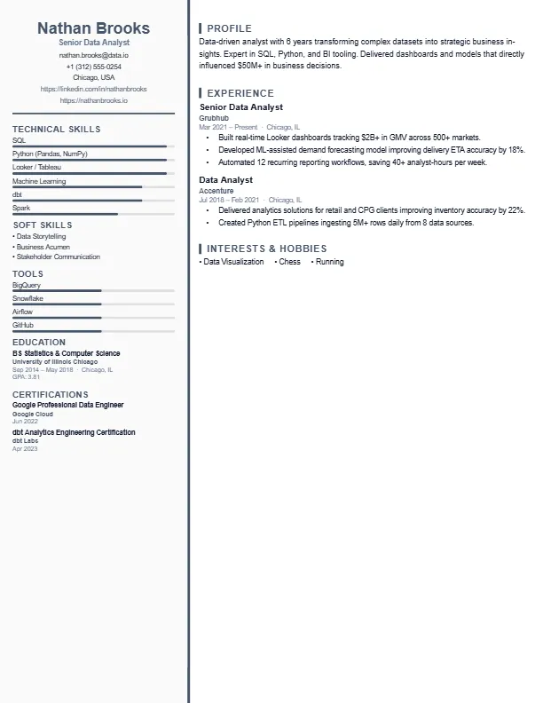 Infographic Modern Resume Template